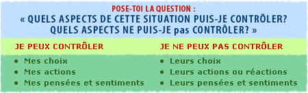 Ce que tu peux contrôler