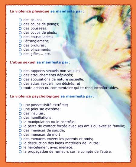 Manifestations de violence physique, psychologique et de l'abus sexuel