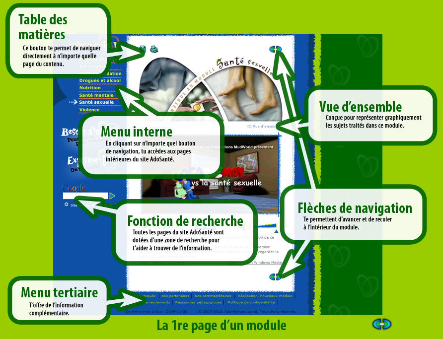 Aide à la navigation - la 1re page d'un module
